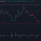 Majör Boğa Sepetimize Goat Coin Eklendi!